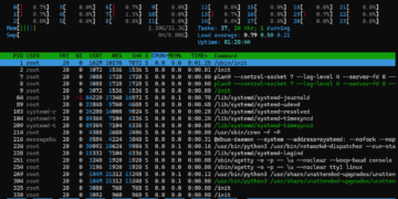 htop