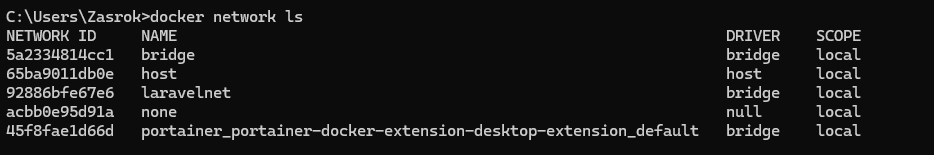 docker network ls