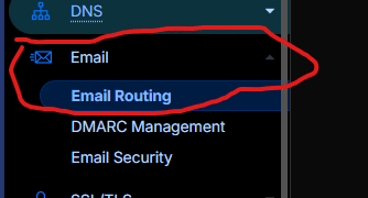 email routing