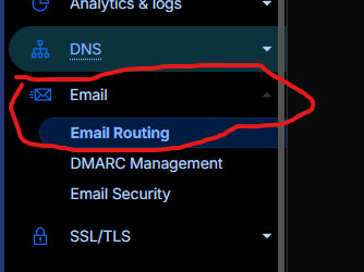 email routing