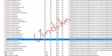 Cara Blokir Semua File EXE dari akses internet