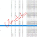 Cara Blokir Semua File EXE dari akses internet